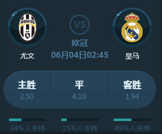 表现有目共