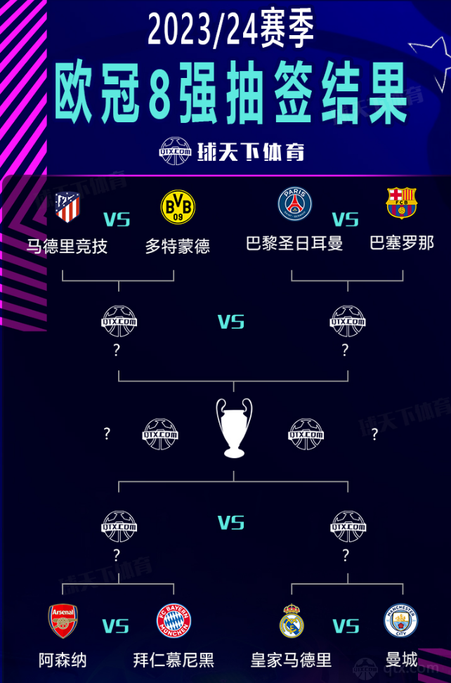 英超劲旅热 英超劲旅热